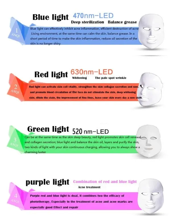 7 Colors Light Photon LED Electric Facial Mask Therapy