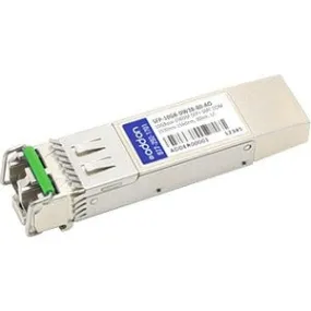 Addon Msa And Taa Compliant 10Gbase-Dwdm 100Ghz Sfp  Transceiver (Smf, 1546.92Nm, 80Km, Lc, Dom)