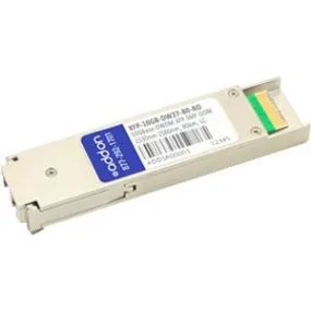 Addon Msa And Taa Compliant 10Gbase-Dwdm 100Ghz Xfp Transceiver (Smf, 1555.75Nm, 80Km, Lc, Dom)