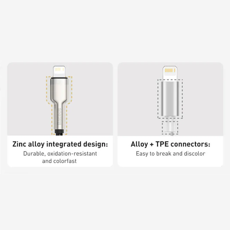 BASEUS 2M USB to Lightning Charging Cable (2.4A) | Cafule Metal Series iPhone Fast Charger Cable