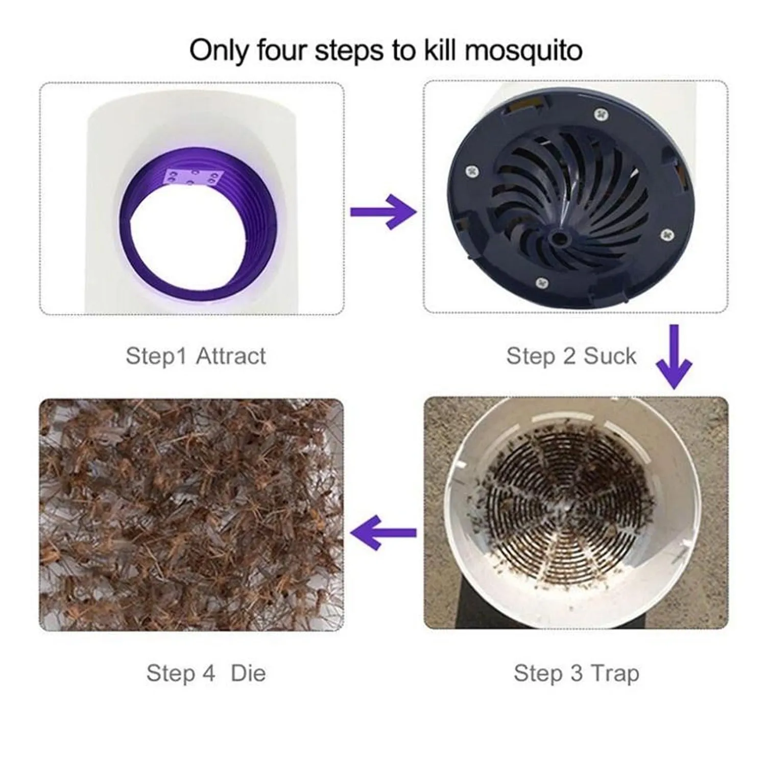 Electronic Led Mosquito Killer Lamps Machine for Home Insect Killer Electric Powered Machine Eco-Friendly Baby Freezer, Household Bin Display Rack