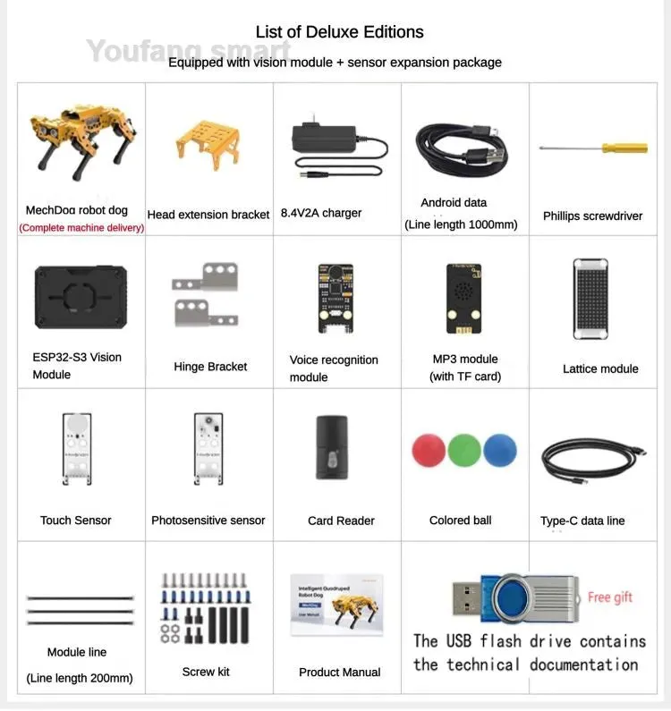 ESP32 Quadruped AI Robot Dog Mechdog Visual Bionic Robotics Kit For Arduino for Python for Graphical Programmiable Robotic Dog