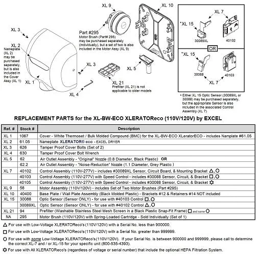 Excel XL-BW-ECO XLERATOReco REPLACEMENT MOTOR (110V/120V) - Part Ref. XL 9 / Stock# 56