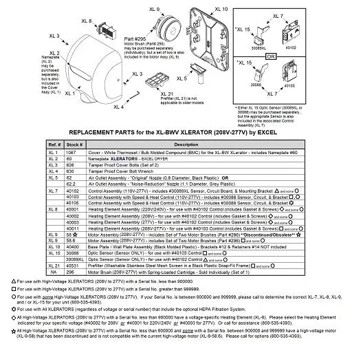 Excel XL-BWV XLerator REPLACEMENT MOTOR (208V-277V) - Part Ref. XL 9 / Stock# 58.6