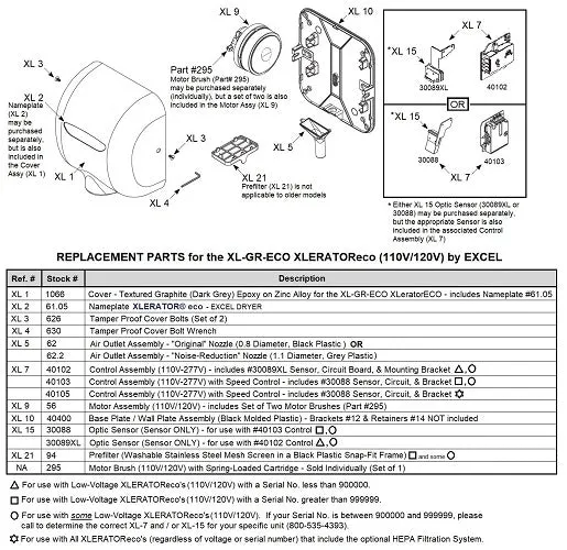 Excel XL-GR-ECO XLERATOReco REPLACEMENT MOTOR (110V/120V) - Part Ref. XL 9 / Stock# 56