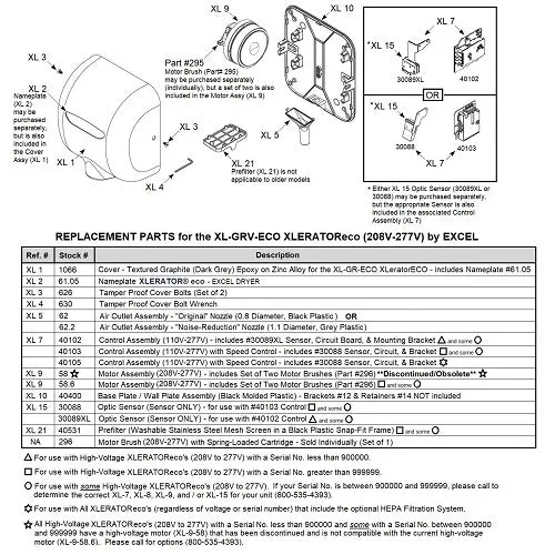 Excel XL-GRV-ECO XLERATOReco REPLACEMENT MOTOR (208V-277V) - Part Ref. XL 9 / Stock# 58