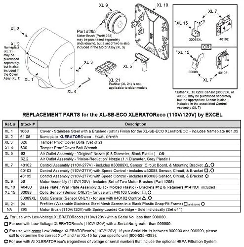 Excel XL-SB-ECO XLERATOReco REPLACEMENT MOTOR (110V/120V) - Part Ref. XL 9 / Stock# 56