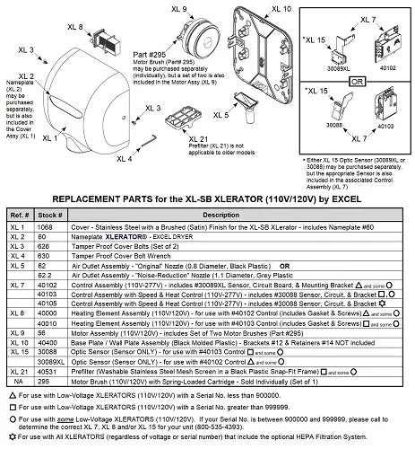 Excel XL-SB XLerator REPLACEMENT MOTOR (110V/120V) - Part Ref. XL 9 / Stock# 56