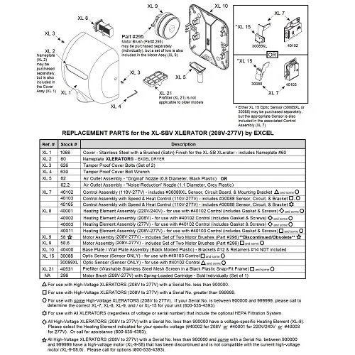 Excel XL-SBV XLerator REPLACEMENT MOTOR (208V-277V) - Part Ref. XL 9 / Stock# 58.6