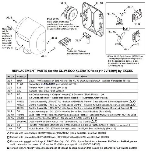 Excel XL-W-ECO XLERATOReco REPLACEMENT MOTOR (110V/120V) - Part Ref. XL 9 / Stock# 56