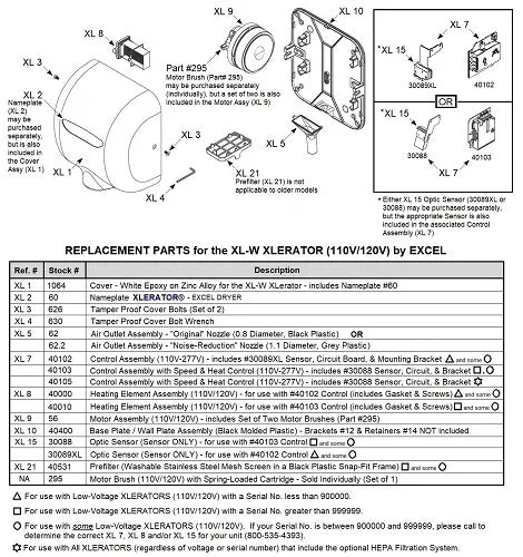 Excel XL-W XLerator REPLACEMENT MOTOR (110V/120V) - Part Ref. XL 9 / Stock# 56