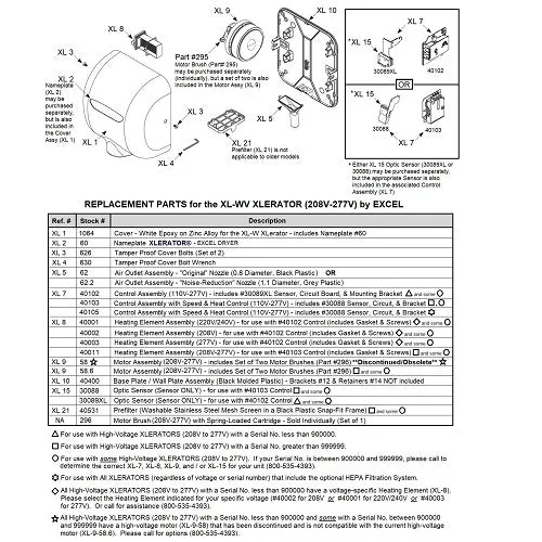 Excel XL-WV XLerator REPLACEMENT MOTOR (208V-277V) - Part Ref. XL 9 / Stock# 58.6