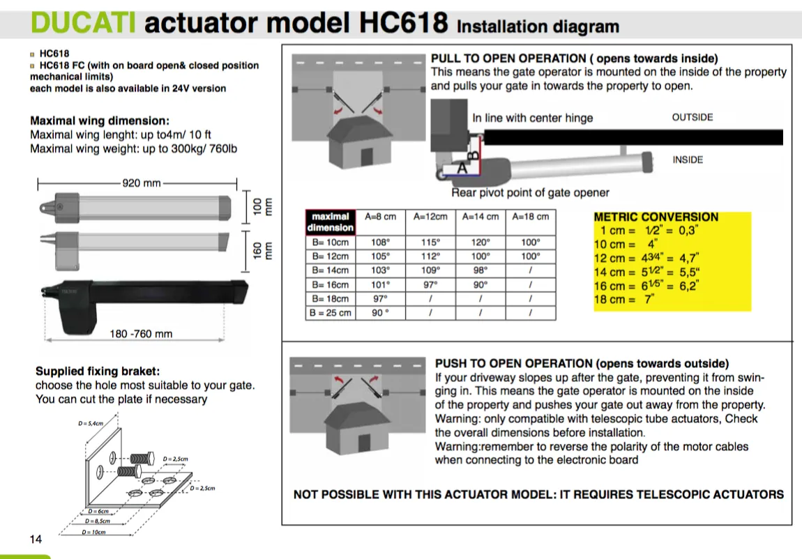 HC619 SOLAR