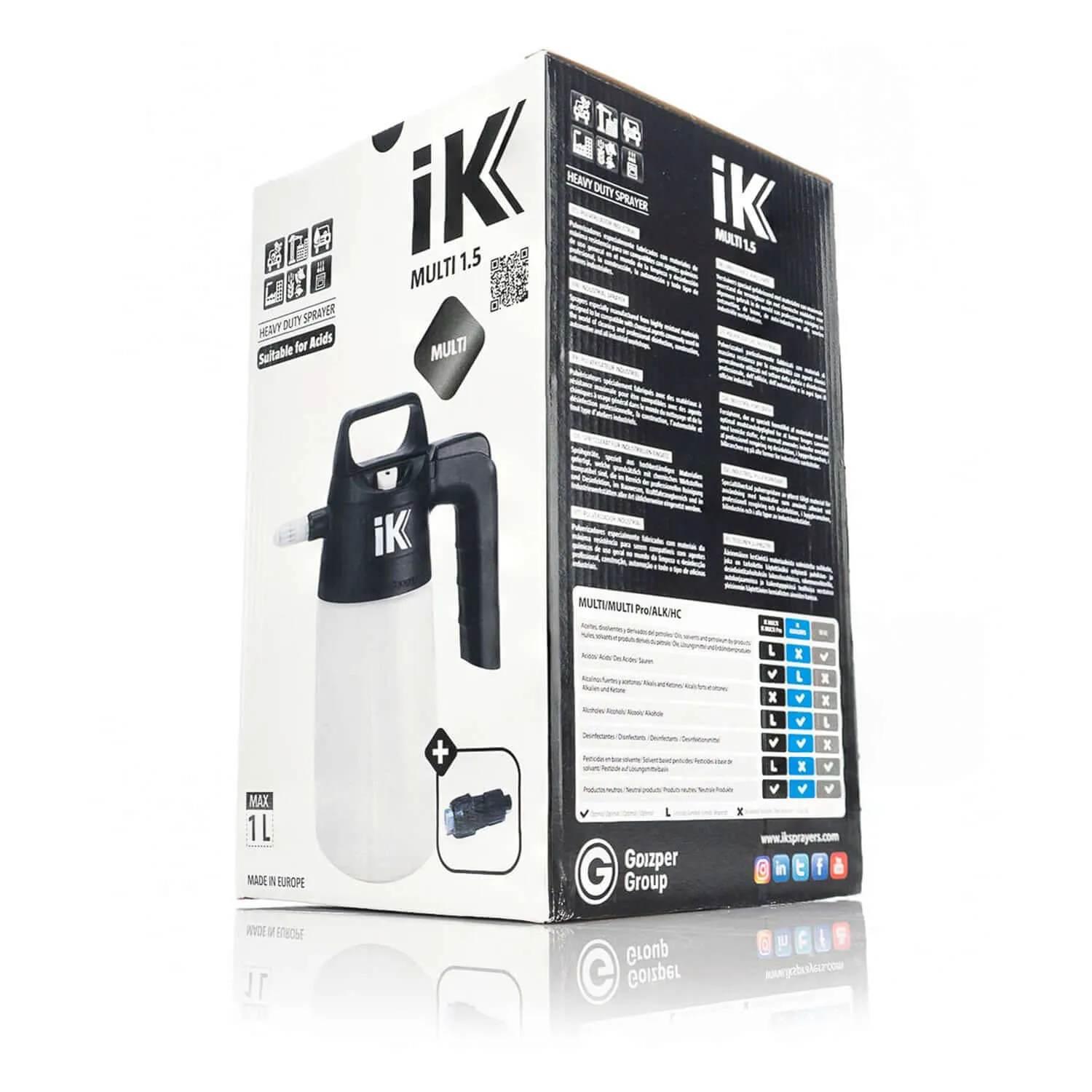 IK Multi 1.5 Sprayer