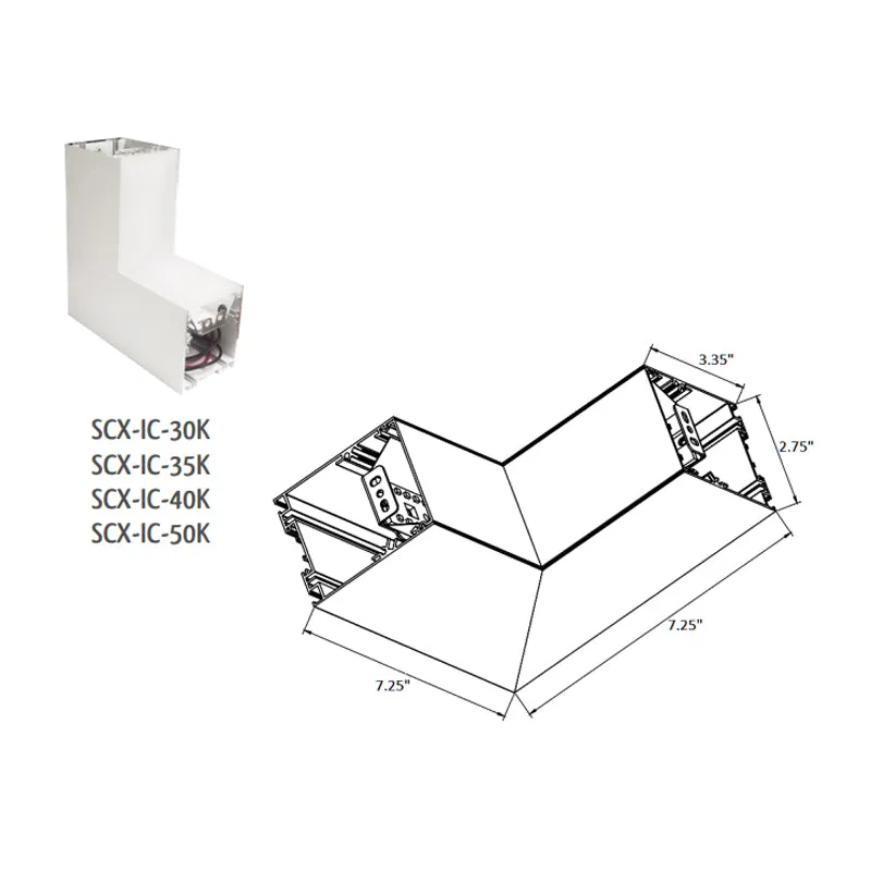 Inside Corner Fixture Modules
