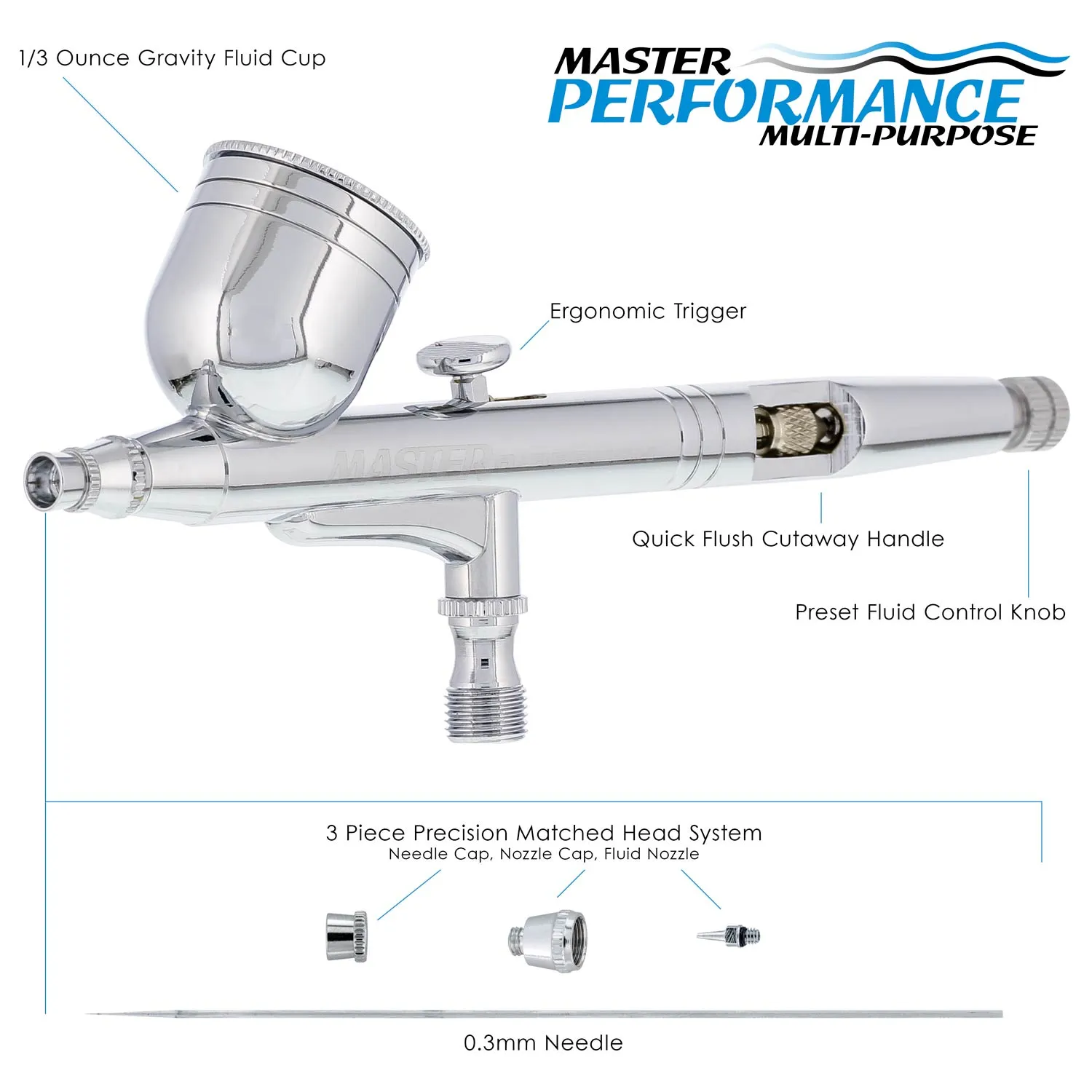 Master Performance G23 Multi-Purpose Dual-Action Gravity Feed Airbrush, 0.3 mm Tip, 1/3 oz Cup, Cutaway Handle
