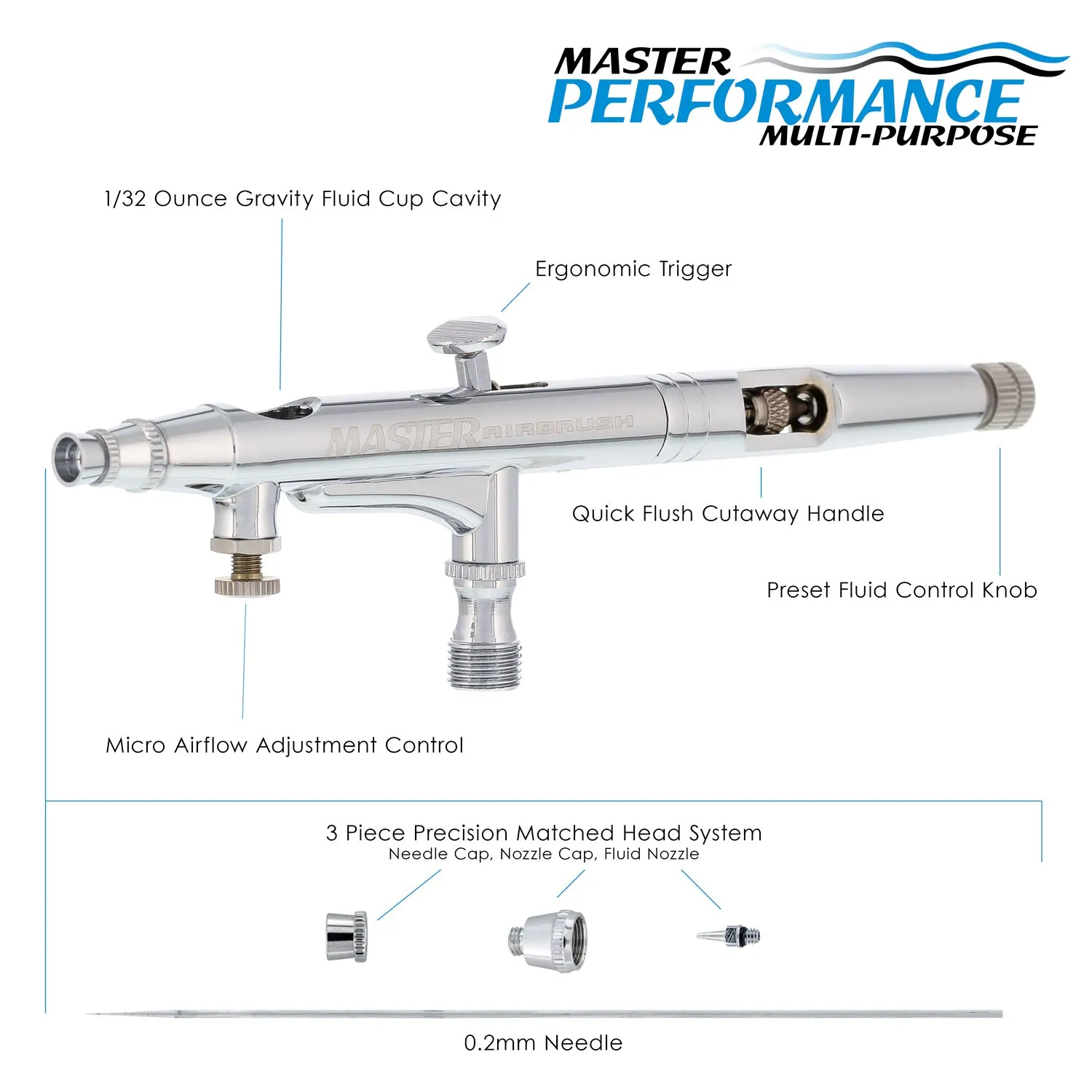 Master Performance G41 Multi-Purpose Precision Dual-Action Gravity Feed Airbrush, 0.2 mm Tip, 1/32 oz Cup, Air Control