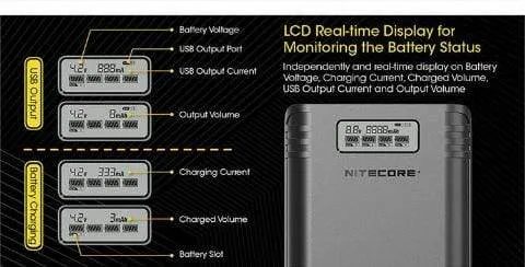 Nitecore F4 Li-ion Battery Charger
