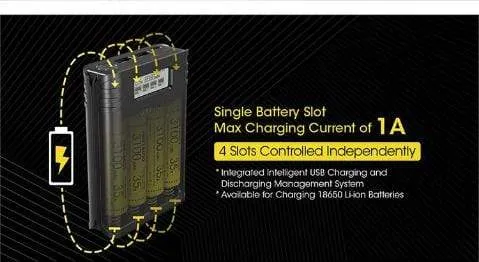 Nitecore F4 Li-ion Battery Charger