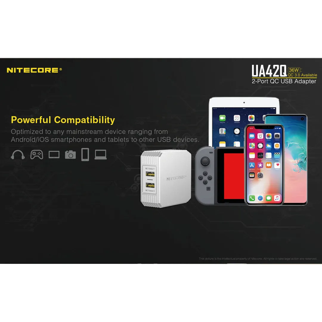 Nitecore UA42Q 2-Port Quick Charge USB Adapter, QC2.0/QC3.0