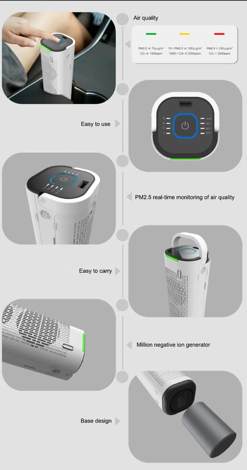 Noise-free Desktop Air Purifier Negative Ion Air Cleaner Deodorization Sterilization Portable Small USB Purifier