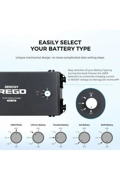 Renogy REGO 12V 60A DC-DC Battery Charger