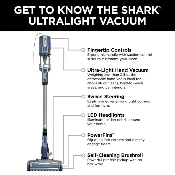 Shark UltraLight Pet Pro Corded Stick with PowerFins and Self-Cleaning Brushroll(Refurbished)