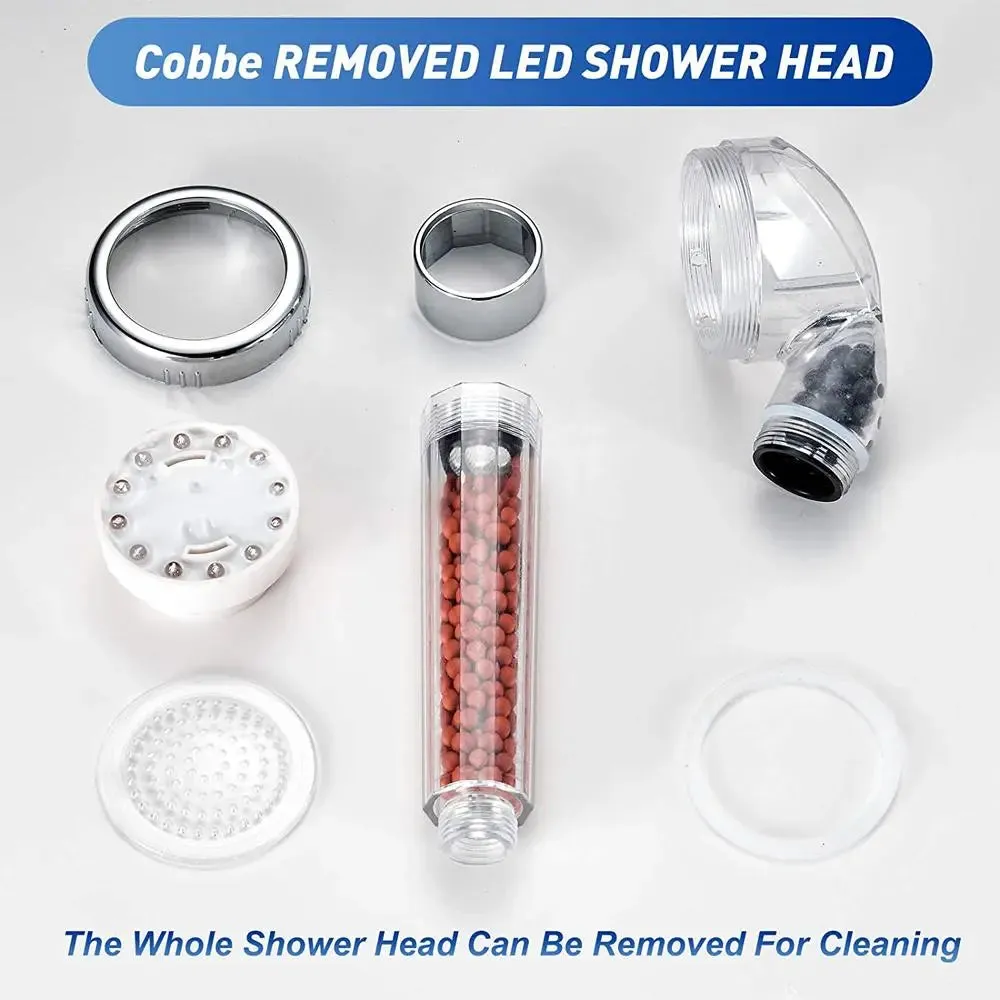 Shower Head with Temperature-controlled Color Changing Lights SP-Color Changing Shower Head