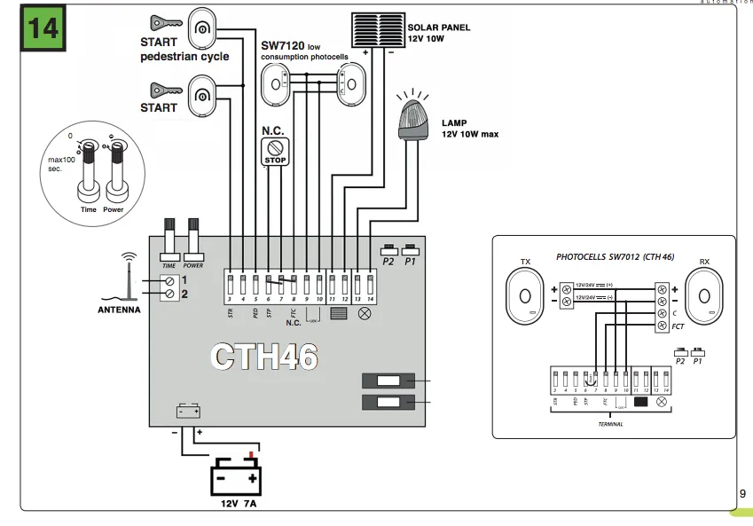 SLIDE 446 SOLAR (KIT)