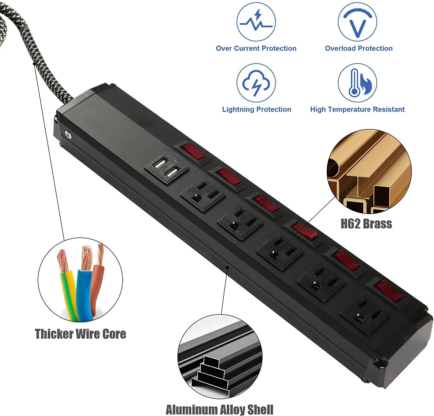 Surge Protector Power Strip with Outlets and USB Charging Ports 6-Foot Cord for Home, Office -Black (2, 5 outlets 2 USB)