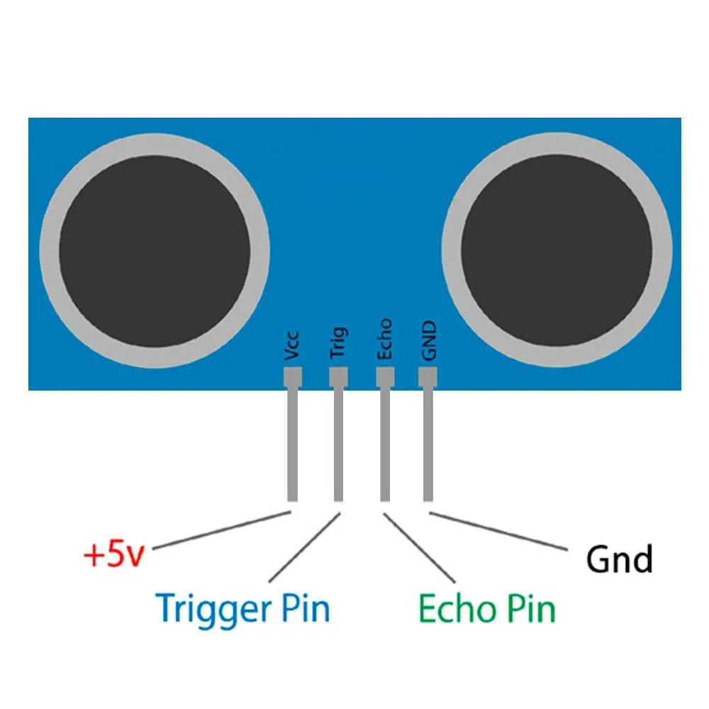 Ultrasonic range finder Distance sensor with cartoon Ultrasonic Sensor mounting Bracket