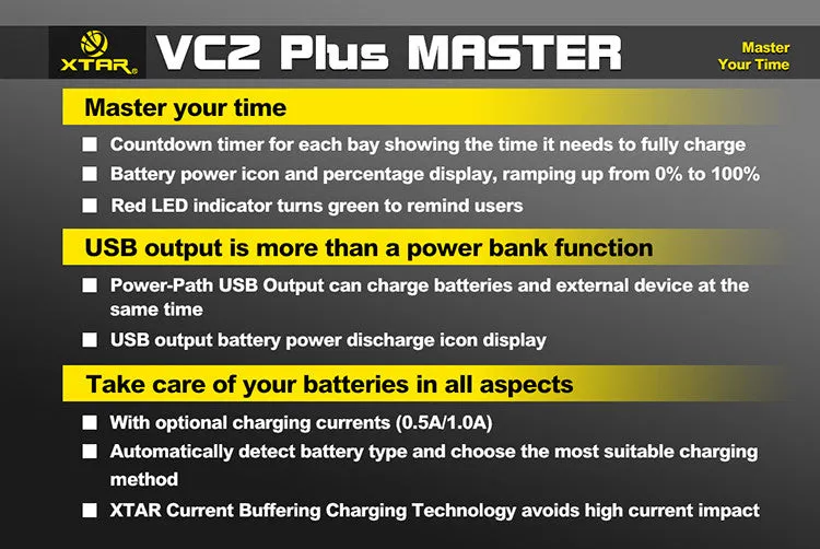 Xtar VC2 Plus MASTER USB Charger / Power Bank