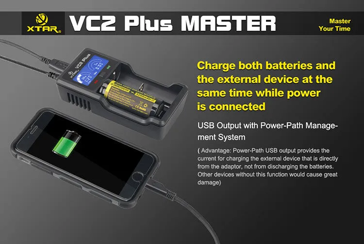 Xtar VC2 Plus MASTER USB Charger / Power Bank